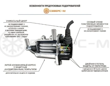 Подогреватель двигателя "Северс+" в ассортименте