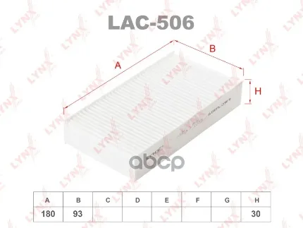 Фото для Фильтр Салона Pc-508C Lynx Lac-506 (Cr-V, Odyssey) LYNXauto арт. LAC-506