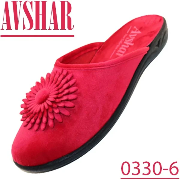 6qx2dwjjoilcgfrrii8zr0kb1ryvtt3f