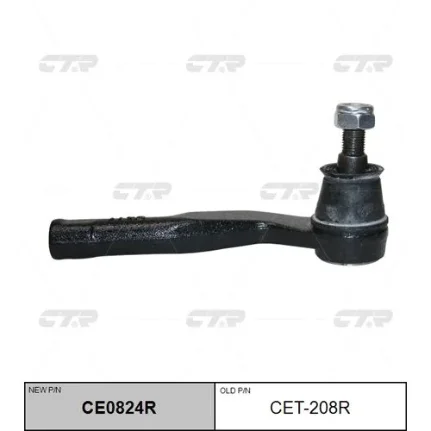 Фото для Наконечник рулевой CTR CET-208R/CE0824R/SEA071R