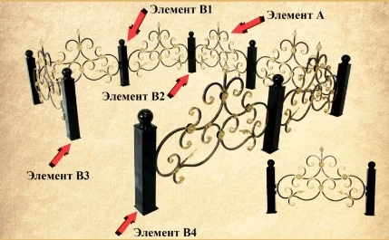 Фото для Оградка металлическая. Модель 4 (люкс)